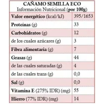 TABLA NUTRICIONAL ENERGY FRUITS CAÑAMO SEMILLA ECO 1KG